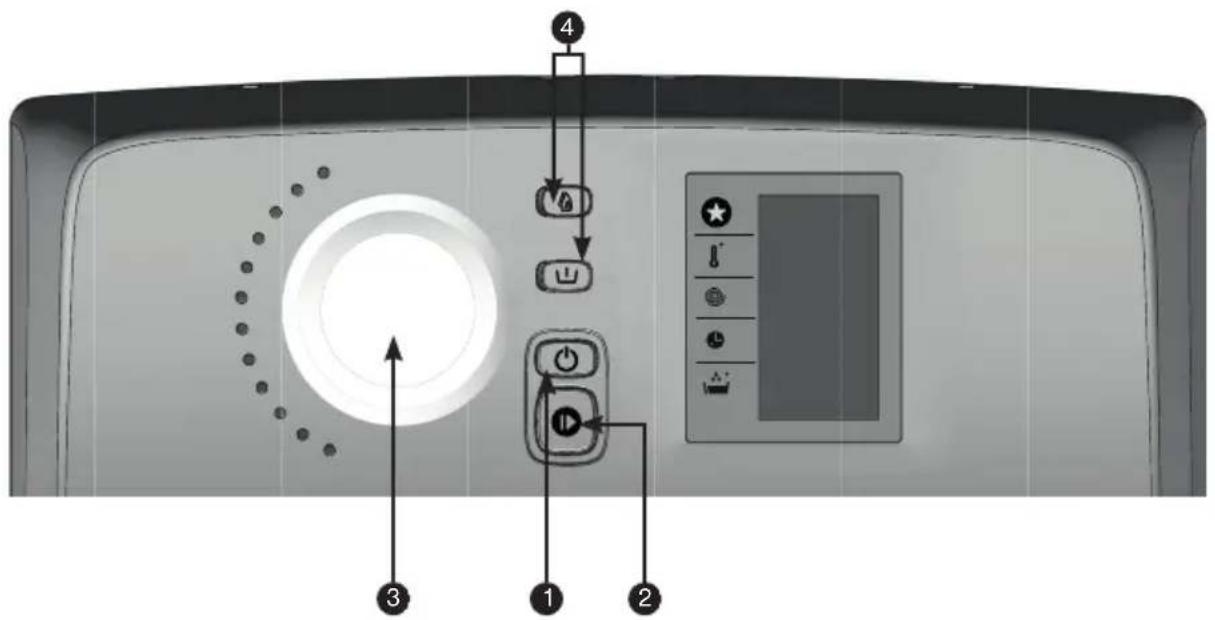 BRANDT BT16524Q - - PANELLO DEI COMANDI - 1