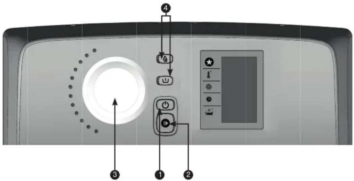 BRANDT BT16524Q - - OVLÁDACÍ PANEL - 1
