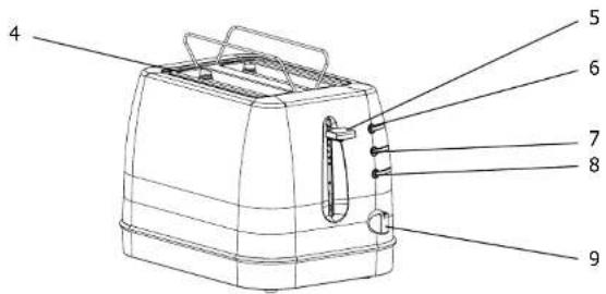 BRANDT TO2T870B - a) Description du grille-pain - 2