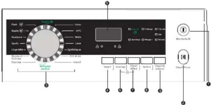 BRANDT WFB384QW - Le panneau de commande - 1