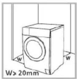 W≥ 20mm
