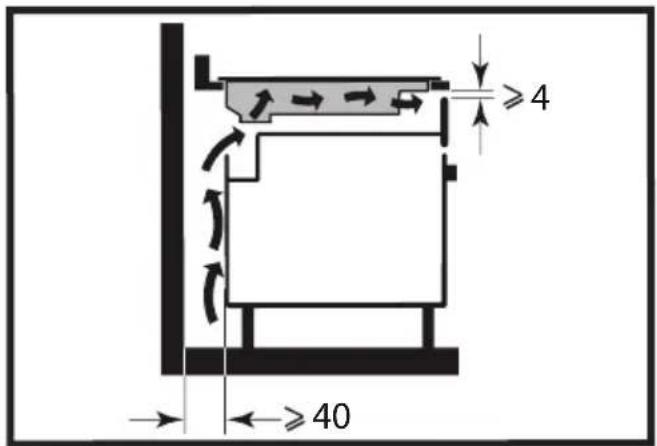 BRANDT BPI1641UX - INNEHÅLLNING - 4