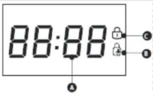 88:88 A C B
