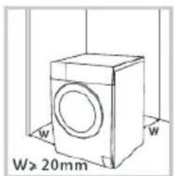 W≥20mm