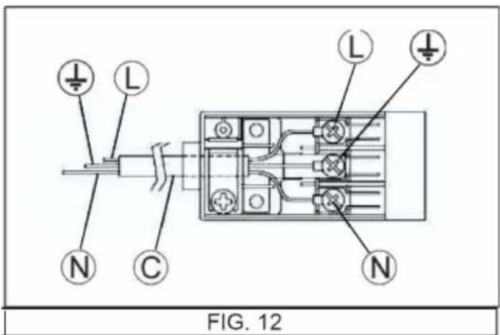 BRANDT BPE3411WM - WARNINGS: - 1