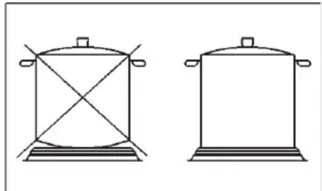 BRANDT BPE3411WM - WARNINGS: - 1