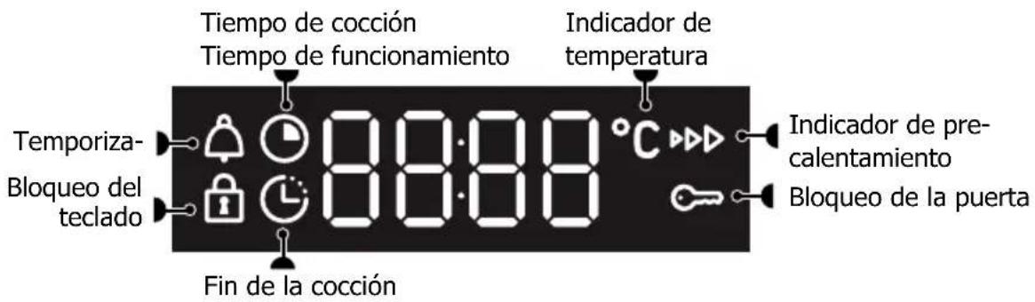 BRANDT BOP2112X - PANTALLA Y BOTONES DE CONTROL - 1