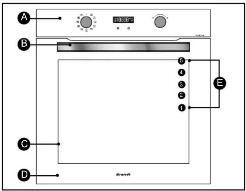 BRANDT BOP2112X - POPIS TROUBY - 1