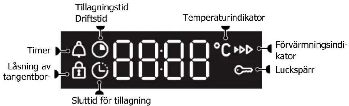 BRANDT BOP2112X - DISPLAY OCH REGLAGEKNAPPAR - 1