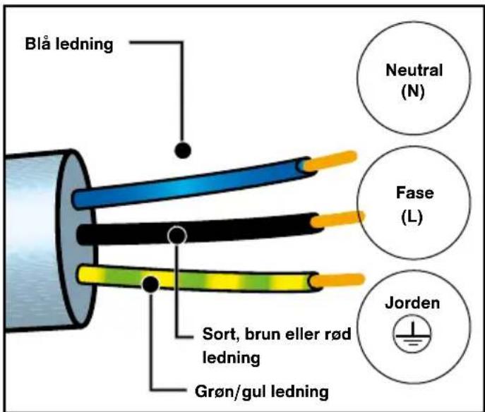 BRANDT BOP2112X - - Før den første os - 1