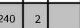 BRANDT BOP2112X - Cooking chart - 9