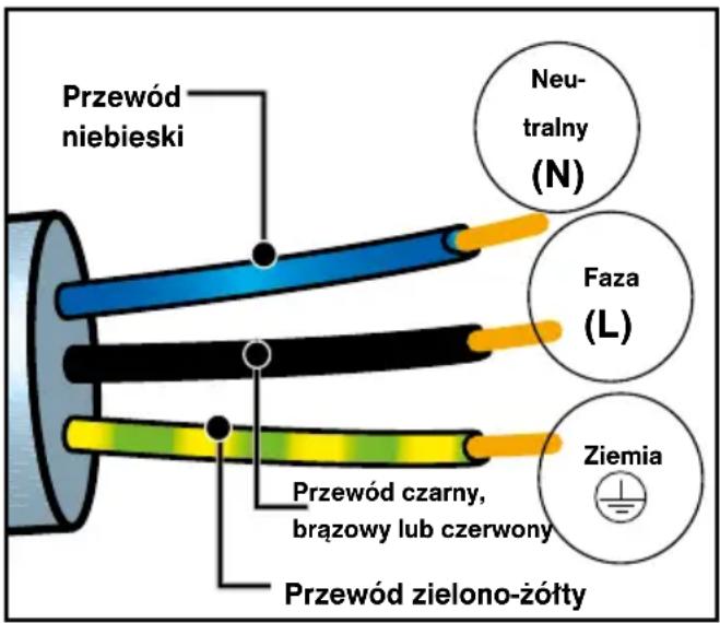 BRANDT BOP2112X - - Przed pierwszym użyciem - 1