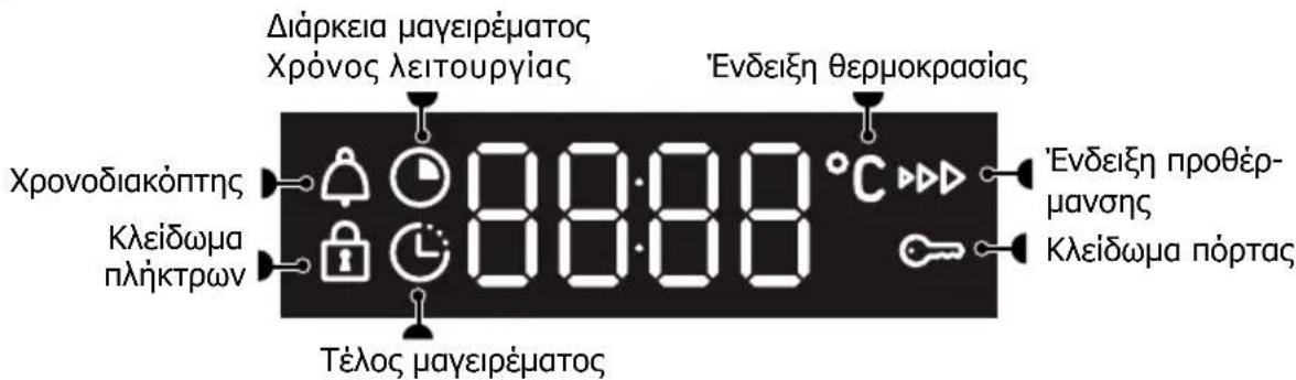 BRANDT BOP2112X - ΟΘΟΝΗ ΚΑΙ ΠΛΗΚΤΡΑ ΕΛΕΓΧΟΥ - 1