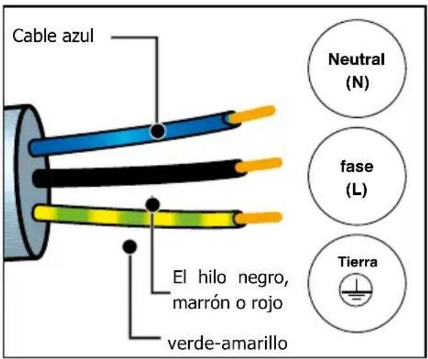 BRANDT BOP2112X - - Antes del primer uso - 1