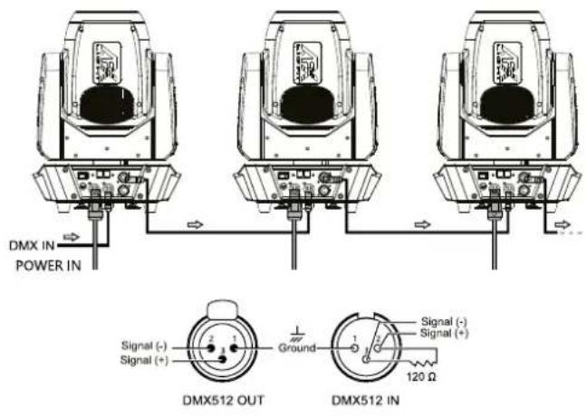AFX SPOT-240LED-FC - 3