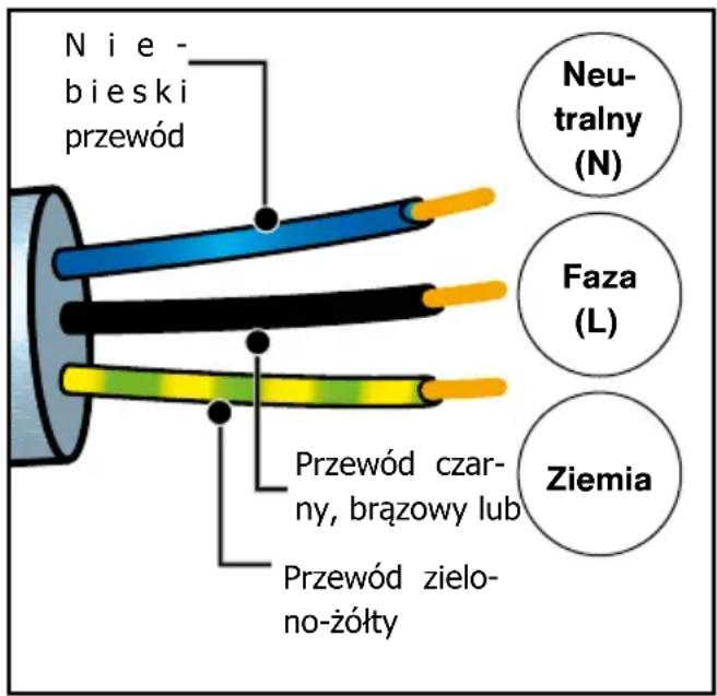 BRANDT BKC7154BB - - Przed pierwszym użyciem - 1