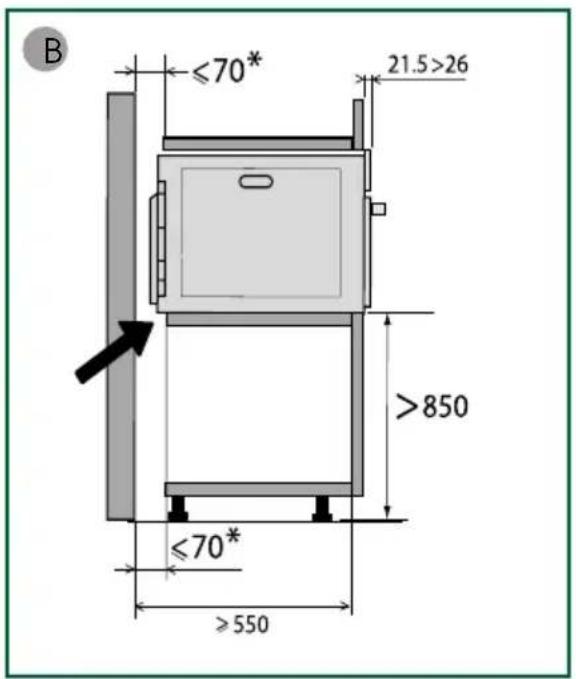 BRANDT BKC7154BB - SCELTA DELLA COLLOCAZIONE E INCASSO - 2