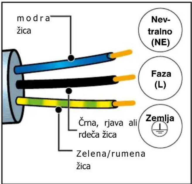BRANDT BKC7154BB - OPOZORILO : - 1