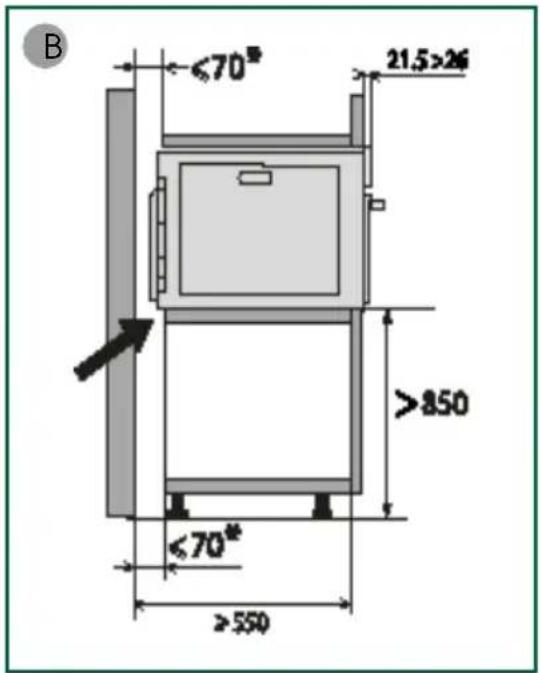 BRANDT BKC7154BB - Warning: - 2