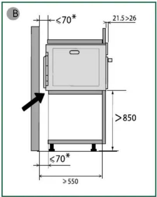 BRANDT BKC7154BB - Odporúčanie - 2