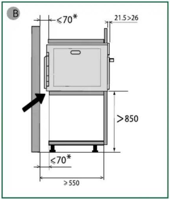 BRANDT BKC7154BB - Advies - 2