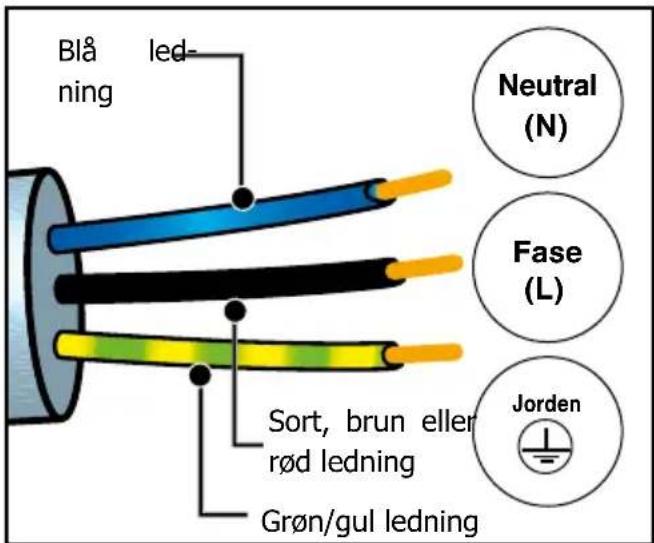 BRANDT BKC7154BB - OPMÆRKSOMHED: - 1