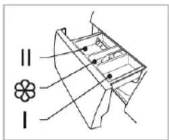 BRANDT LLC124S - Bac à détergent - 2