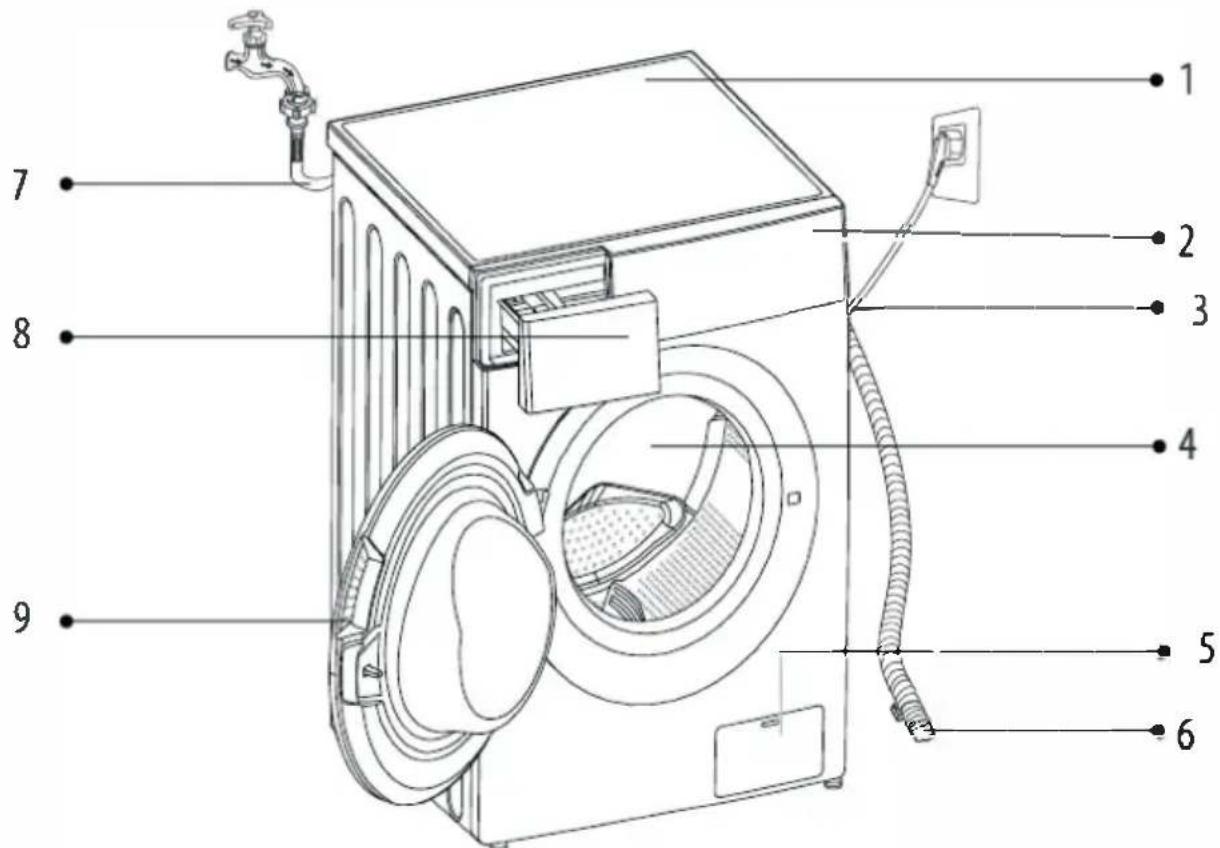 BRANDT LLC124S - Description du produit - 1