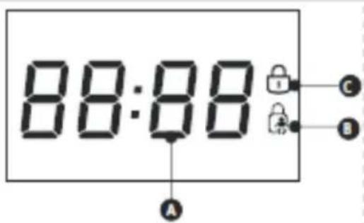 88:88 A C B