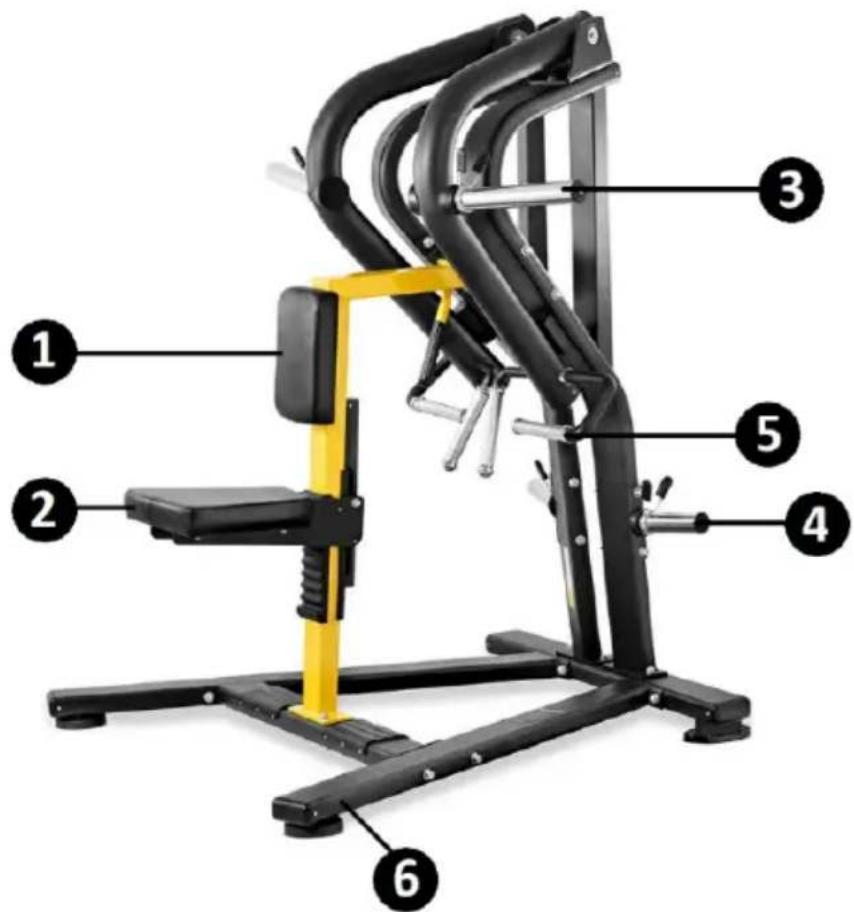 Gymrex GR-MG58 - Machine description - 1