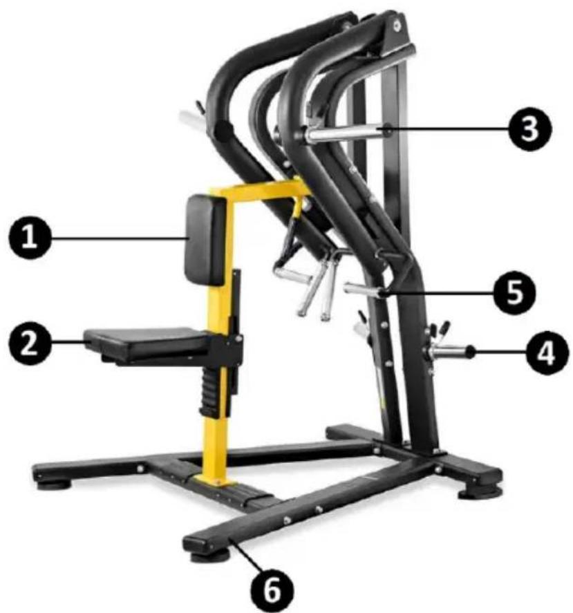 Gymrex GR-MG58 - Berendezés leírása - 1