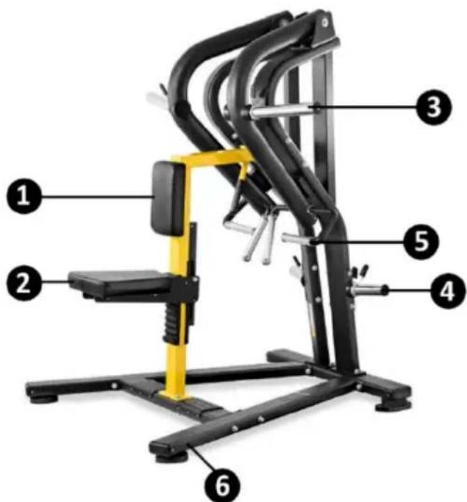 Gymrex GR-MG58 - Popis zařízení - 1