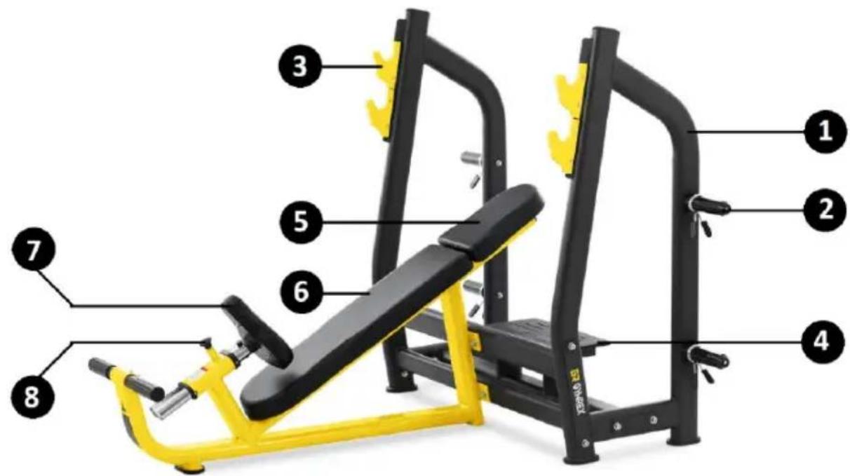 Gymrex GR-MG52 - Description de l'appareil - 1