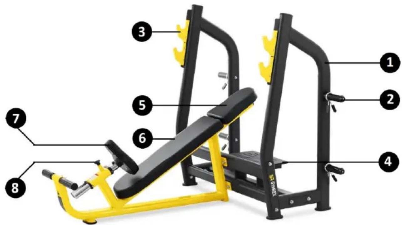 Gymrex GR-MG52 - Descripción del aparato - 1