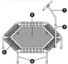 Gymrex GR-HT110R - Respectez les consignes du manuel. - 2