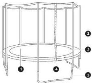 Gymrex GR-TR03 - SYMBOLES - 8