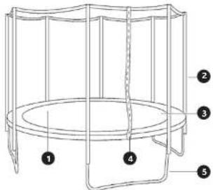 Gymrex GR-TR03 - SEGURIDAD - 3