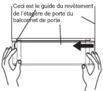 Ceci est le guide du revêtement de l'étagère de porte du balconnet de porte.