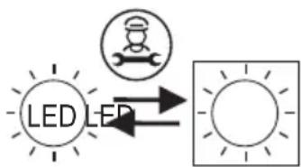 ASPES AFF18800ENFIDDX - Éclairage LED - 1