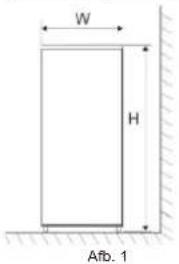 CANDY CCG1L314DB - Ruimte voor warmteafvoer - 1