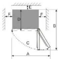 CANDY CCG1L314DB - Irengimo vieta - 2