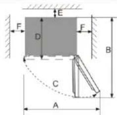 CANDY CCG1L314DB - Installation location - 2