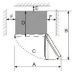 CANDY CCG1L314DB - Varmeafledningsplads - 2