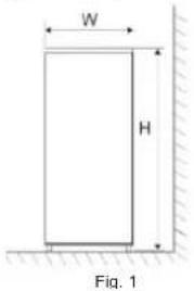 CANDY CCG1L314DB - Espaço para dissipação de calor - 1
