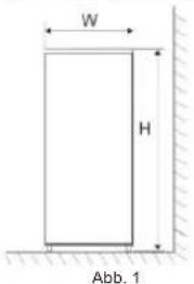 CANDY CCG1L314CW - Platz für Wärmeabgabe - 1