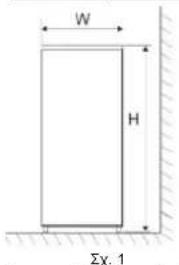 CANDY CCG1L314CW - Χώρος διάχυσης θερμότητας - 1