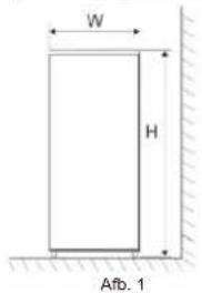 CANDY CCG1L314CW - Ruimte voor warmteafvoer - 1