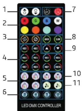 IBIZA SOUND MAGIC-COLOR-STICK - TELECOMMANDE - 1