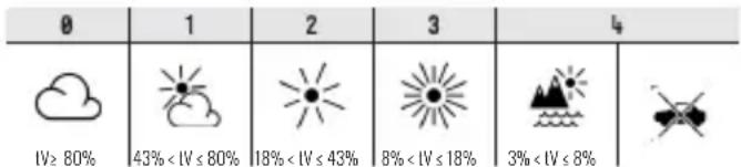 META Ray-Ban Headliner - HVORDAN BRUKE PRODUKTET SOM SOLBRILLER - 1