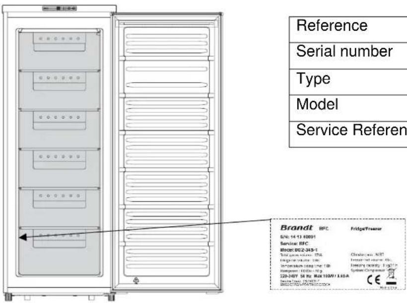 BRANDT BFU8620NA - Servicing and repairs - 1